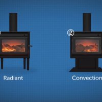 A few factors to help you choose a wood heater