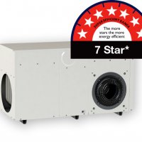 Worlds first 7 star gas ducted heater
